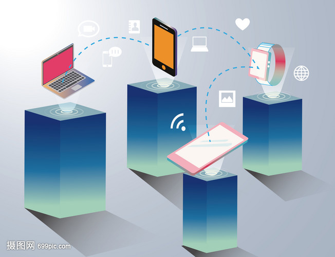 萬(wàn)物互聯(lián)，智啟未來 電子設(shè)備與網(wǎng)絡(luò)科技的融合之路